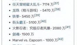 短视频莫名爆料,揭秘娱乐圈不为人知的秘密